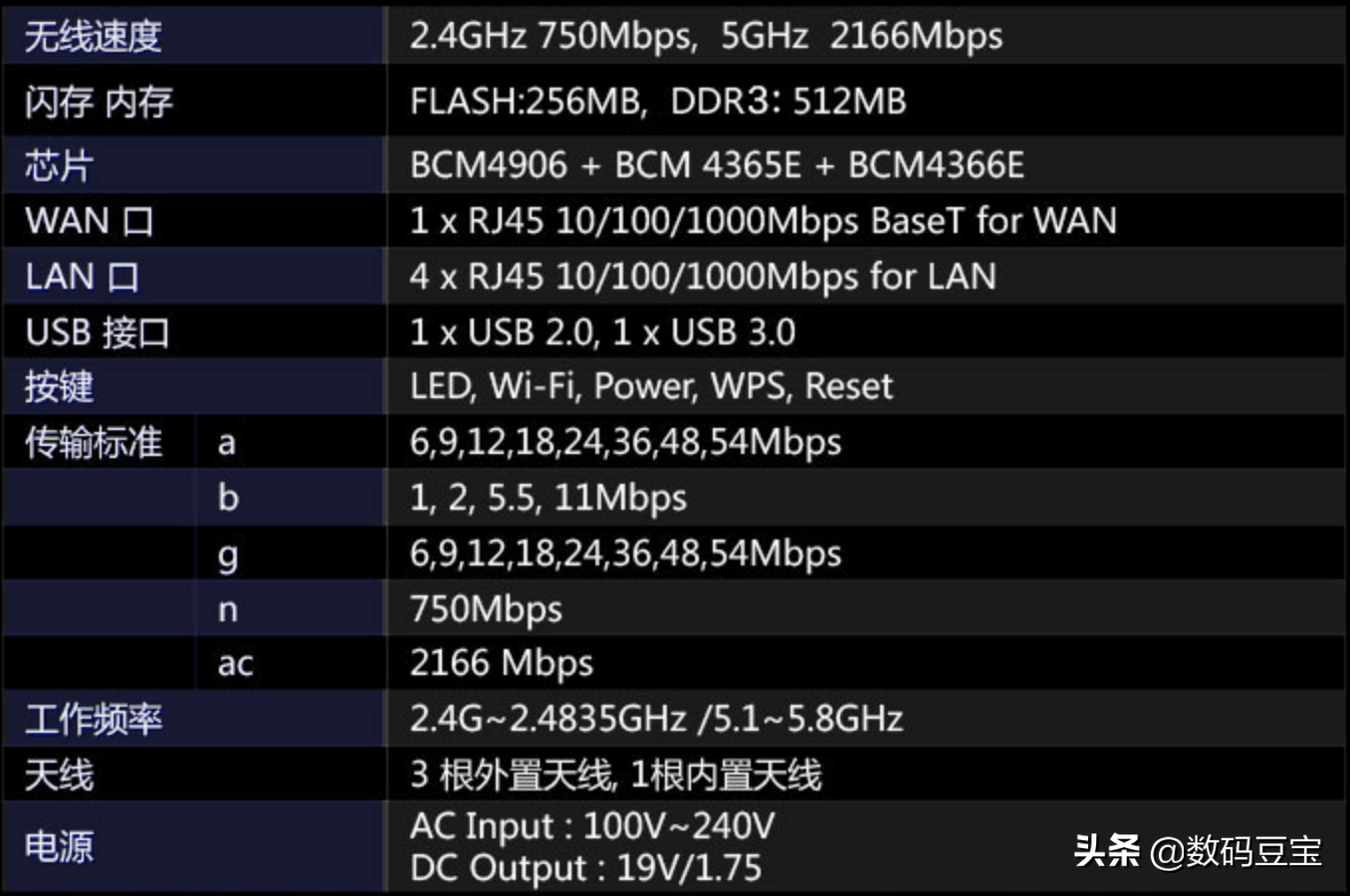 2026年必入AI工具实测对比与避坑指南